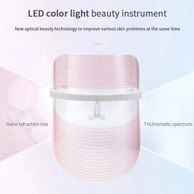 LED Face Light Therapy Photon Facial Mask 3 Color Anti Aging Wrinkle Skin Rejuvenation Skin Care Tool Home Beauty Instrument Spa eprolo