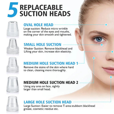 Skin Care Face Deep Pore Acne Pimple Removal Vacuum Suction Facial Diamond Beauty Tool eprolo